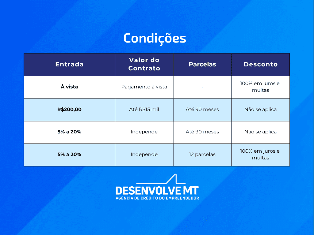 Purple Elegant Comparison Table Chart Graph.png
